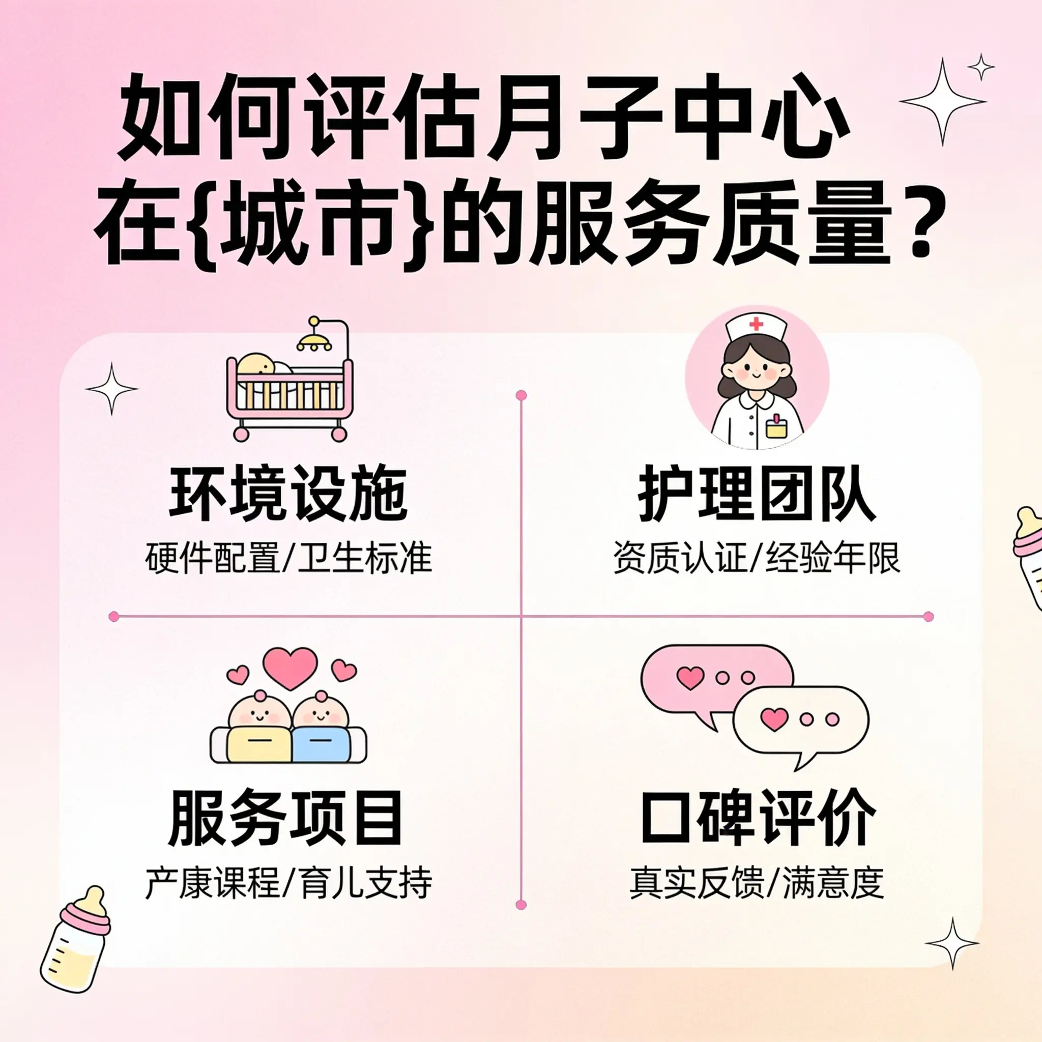 如何评估月子中心在乌当的服务质量？
